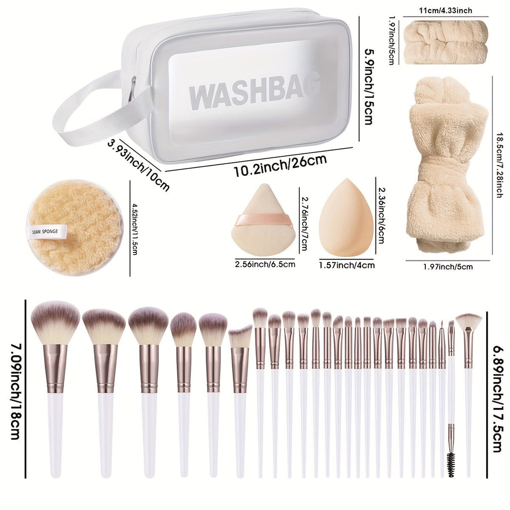 Essential Tool Set