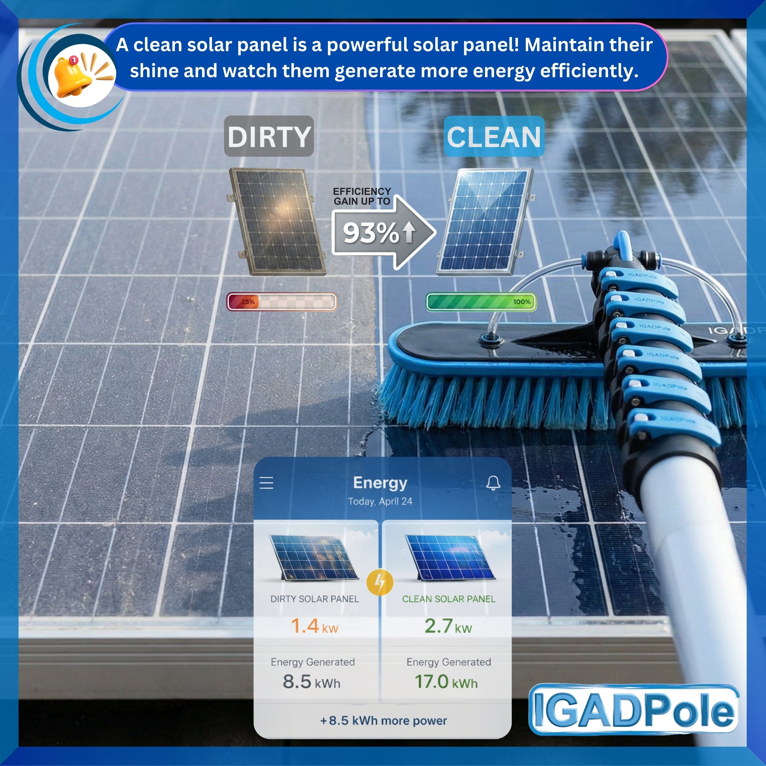 IGADPole 5m (17ft) Water-Fed Pole Cleaning Kit – Includes Water-fed Brush, Cobweb & Microfibre Duster, Soap Dispenser & Hose Tap