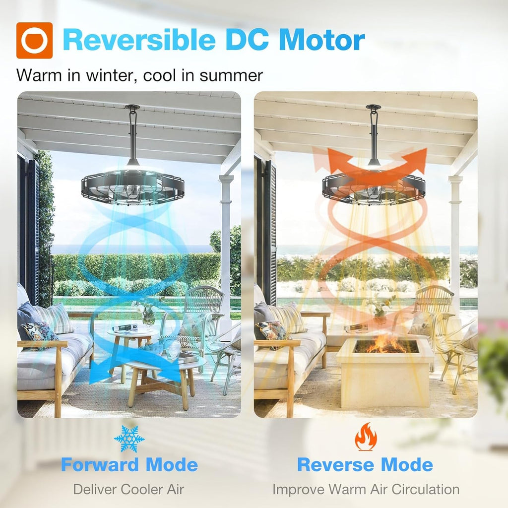 20 Inch Outdoor Ceiling Fan With Integrated LED Lighting