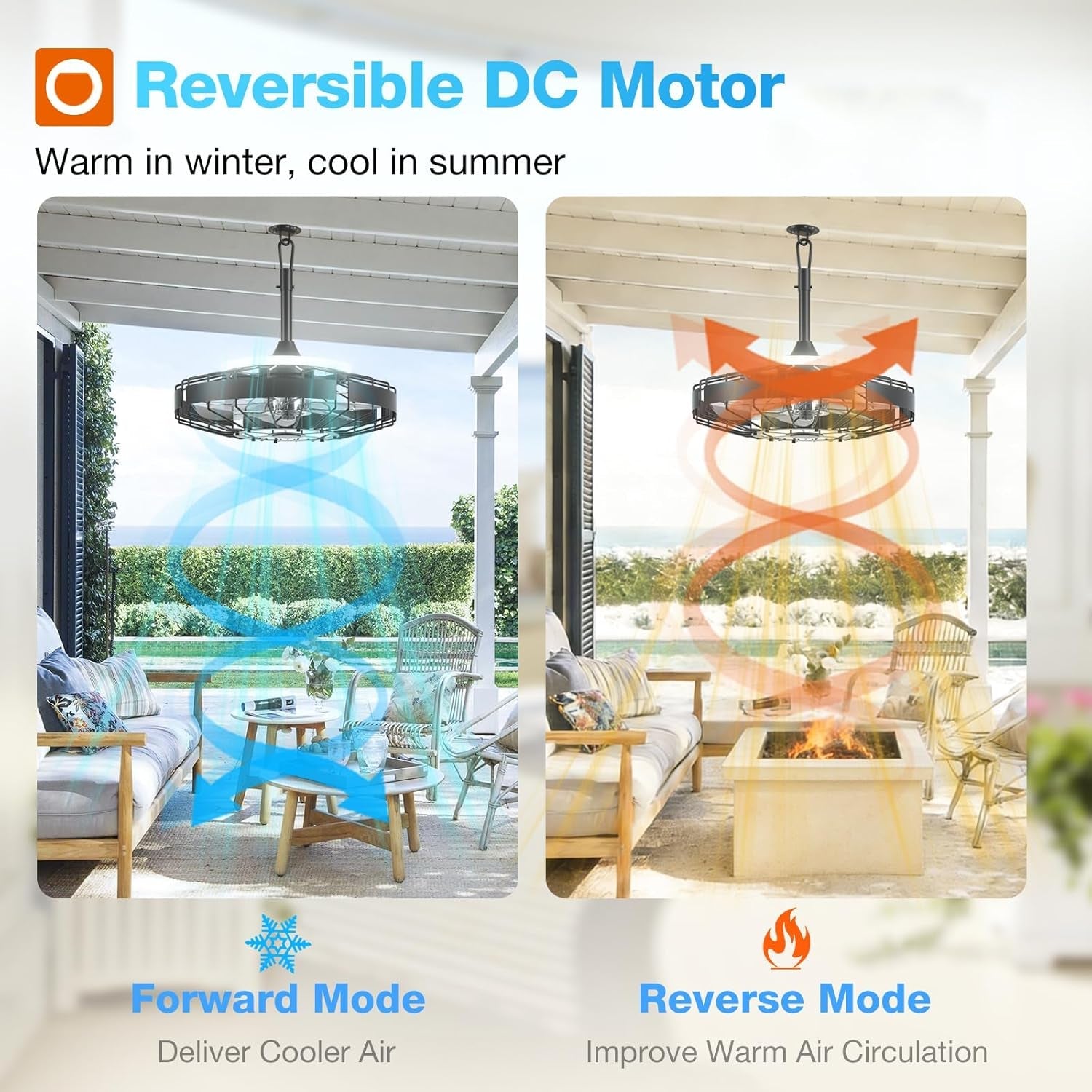 20 Inch Outdoor Ceiling Fan With Integrated LED Lighting