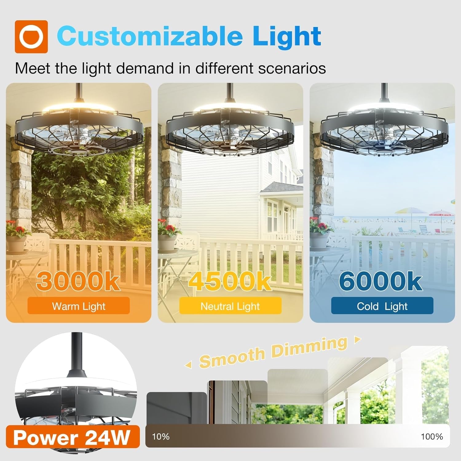 20 Inch Outdoor Ceiling Fan With Integrated LED Lighting